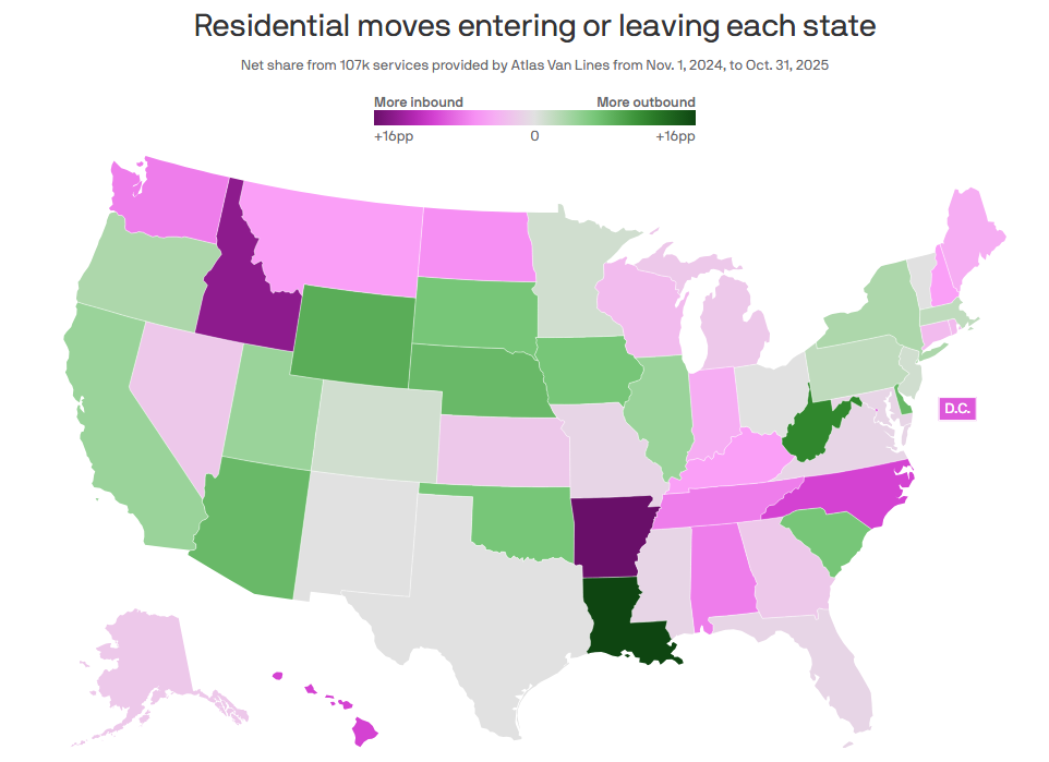 2023 State Migration